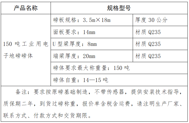 150吨工业用电子地磅磅体采购项目.png